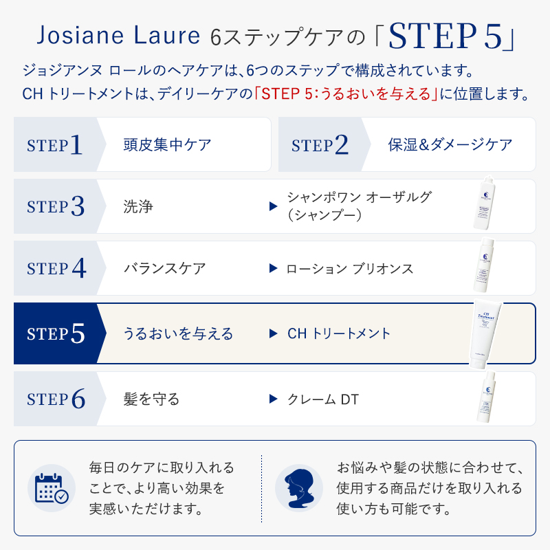 Josiane Laure 6ステップケアの「STEP 5」