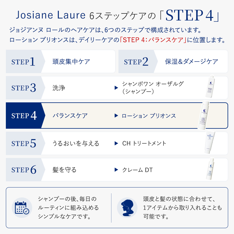 Josiane Laure 6ステップケアの「STEP 4」