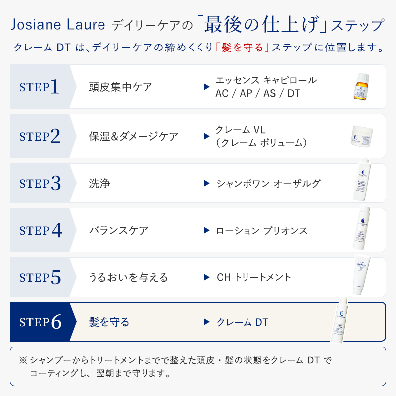 Josiane Laure デイリーケアの「最後の仕上げ」ステップ
